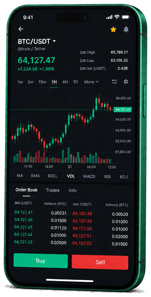 Sikreverd tradingplattform på mobil – live BTC/USDT-kurs, ordrebok og kjøps-/salgsgrensesnitt